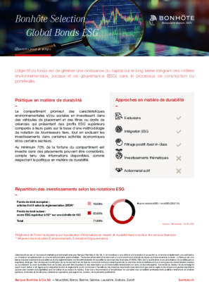 Reporting ESG Reporting ESG